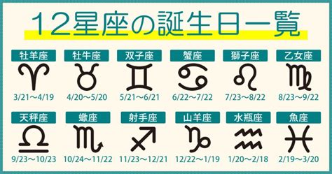 8月8 星座|8月生まれは何座？8月の星座と誕生日 